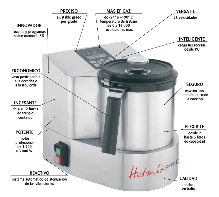 Robots de cocina - El robot de cocina profesional - España